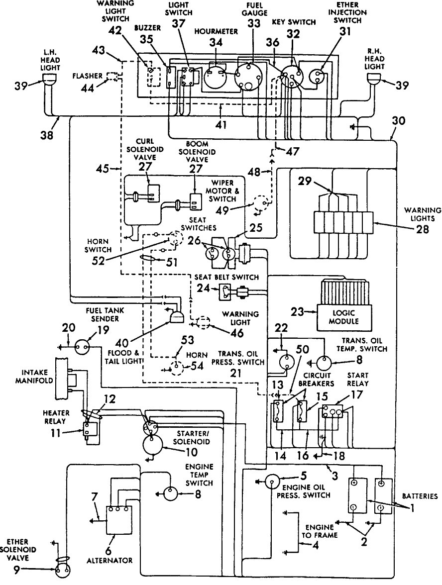 mustang 2060 skid steer wiring diagram