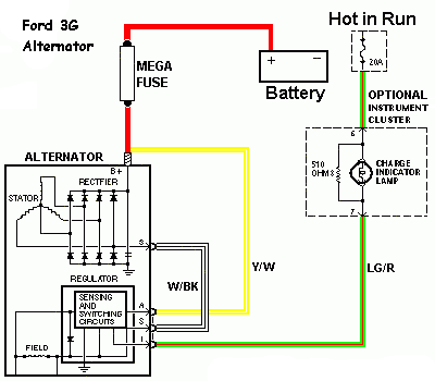 mustang 3g alternator wiring