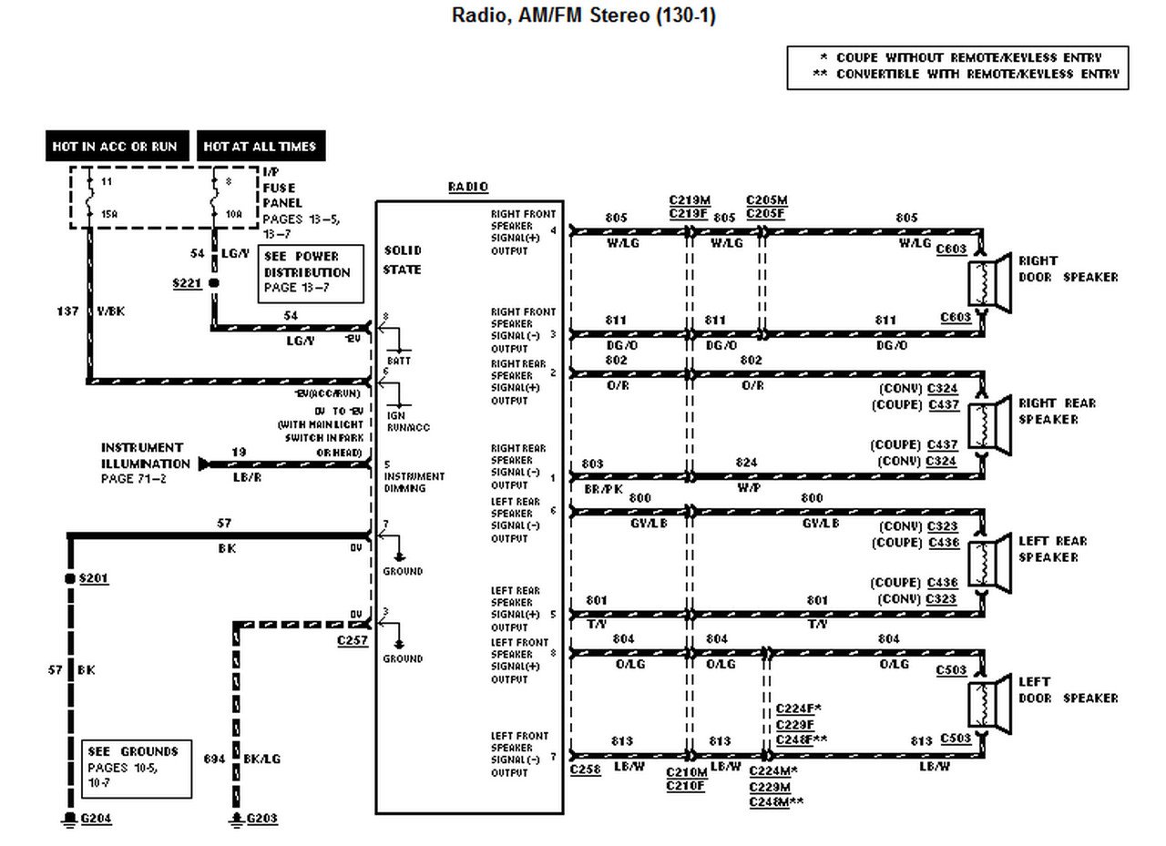 Mustang Mach 460 Wiring Diagram