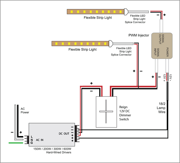 mutiple led troffer light dimmer wiring diagram