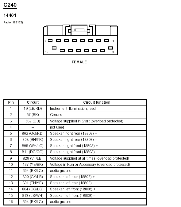 mvh x360bt wiring diagram