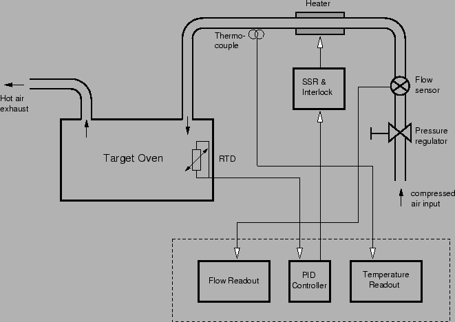 mypin ta4 wiring diagram