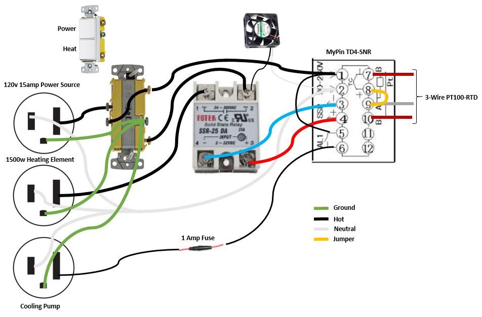 mypin ta4 wiring diagram