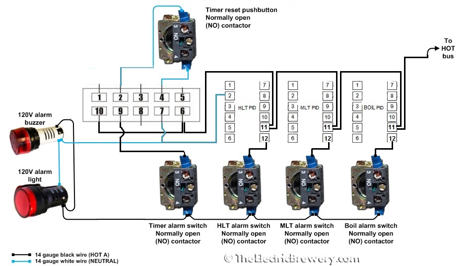 mypin ta4 wiring diagram