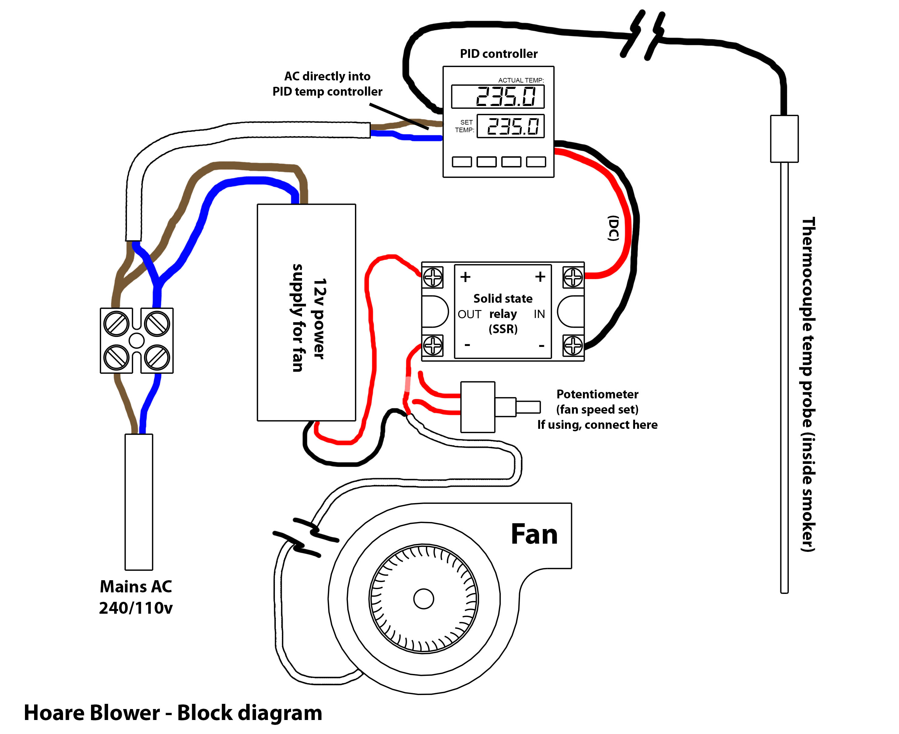 mypin ta4 wiring diagram