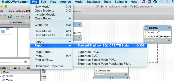 mysql eer diagram