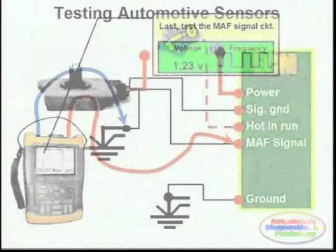 myvi ecu wiring diagram