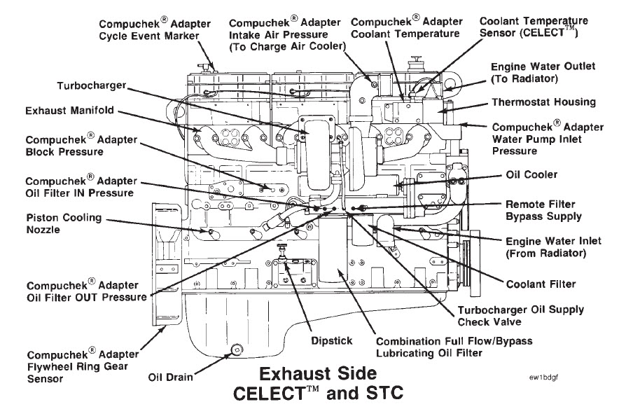 n14 cummins engine diagram