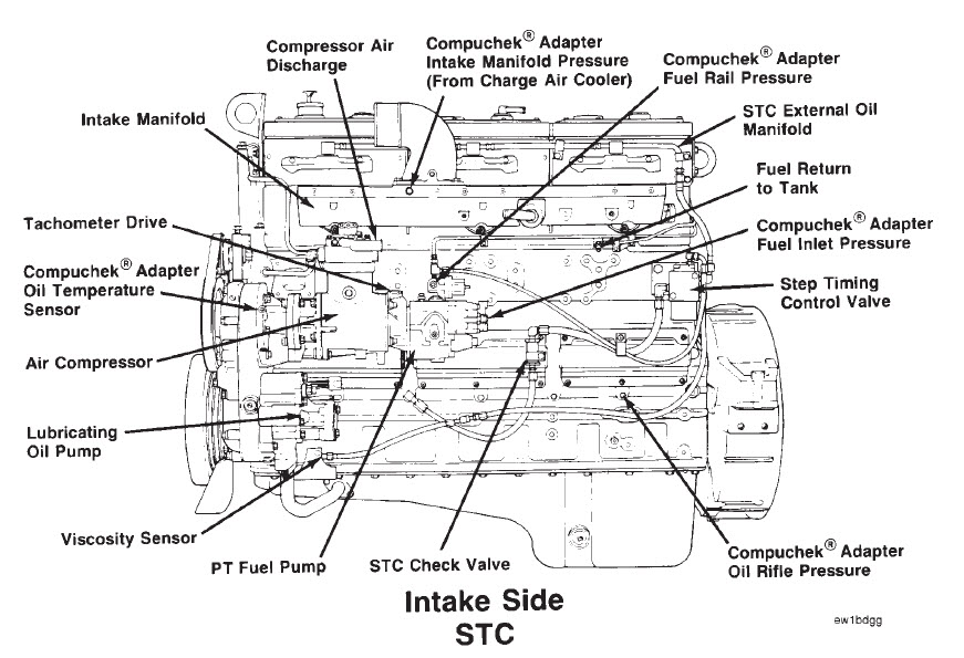 n14 cummins fuel system diagram