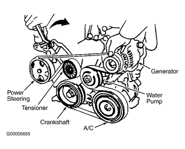 n54 serpentine belt diagram