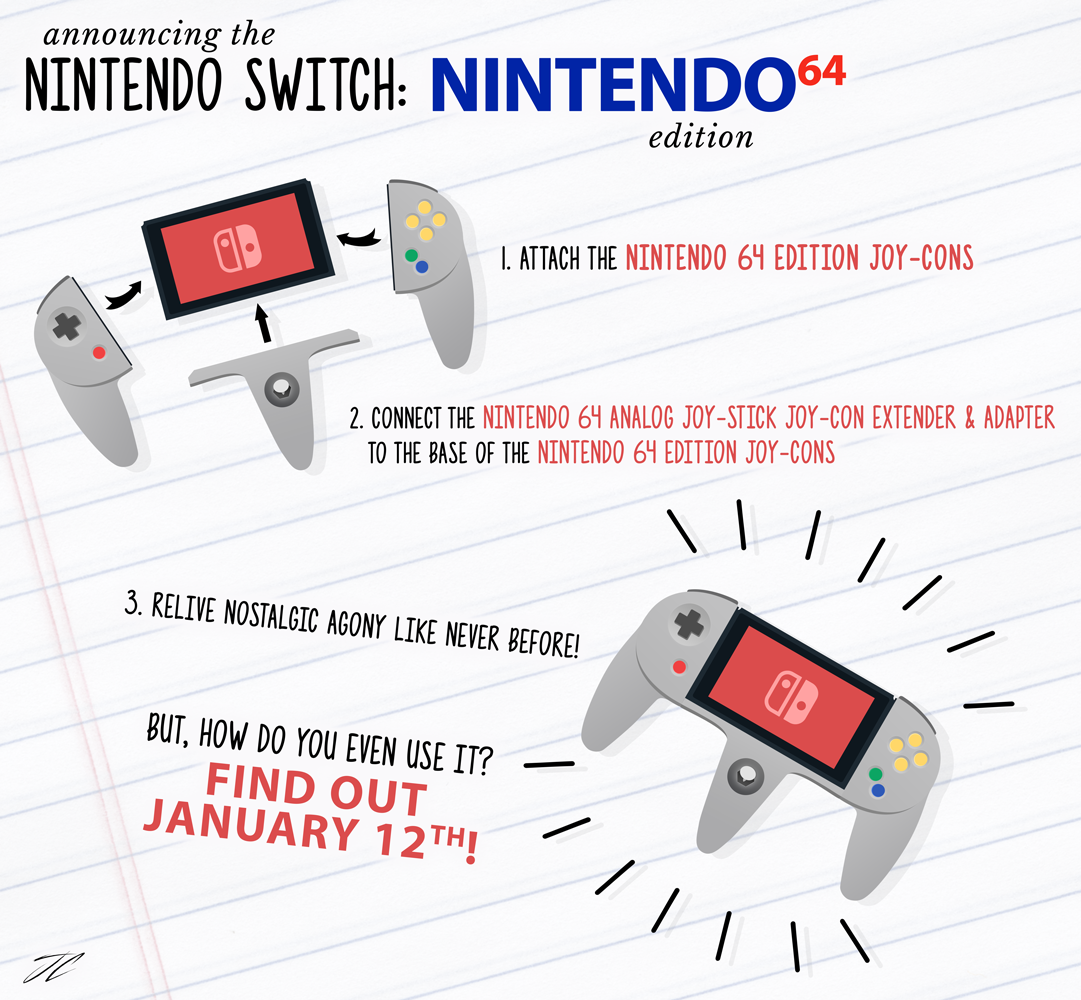 n64 controller diagram