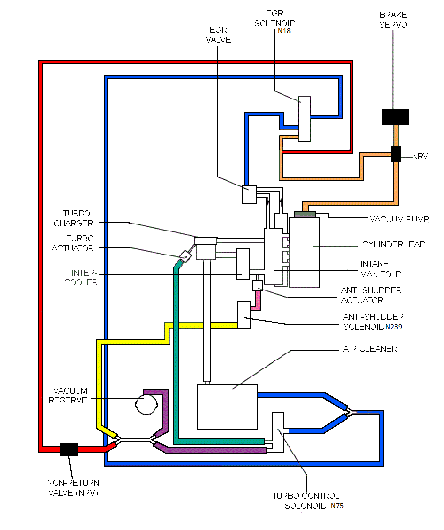 n75 wiring diagram