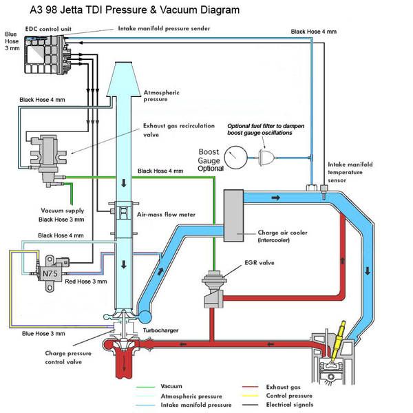 n75 wiring diagram