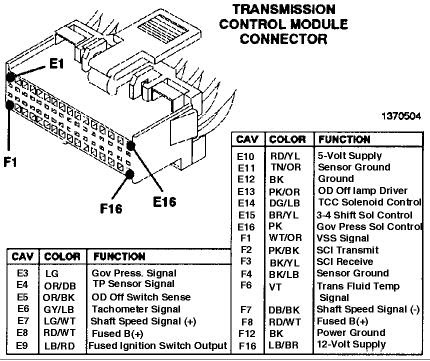 nag1 tcm wiring diagram