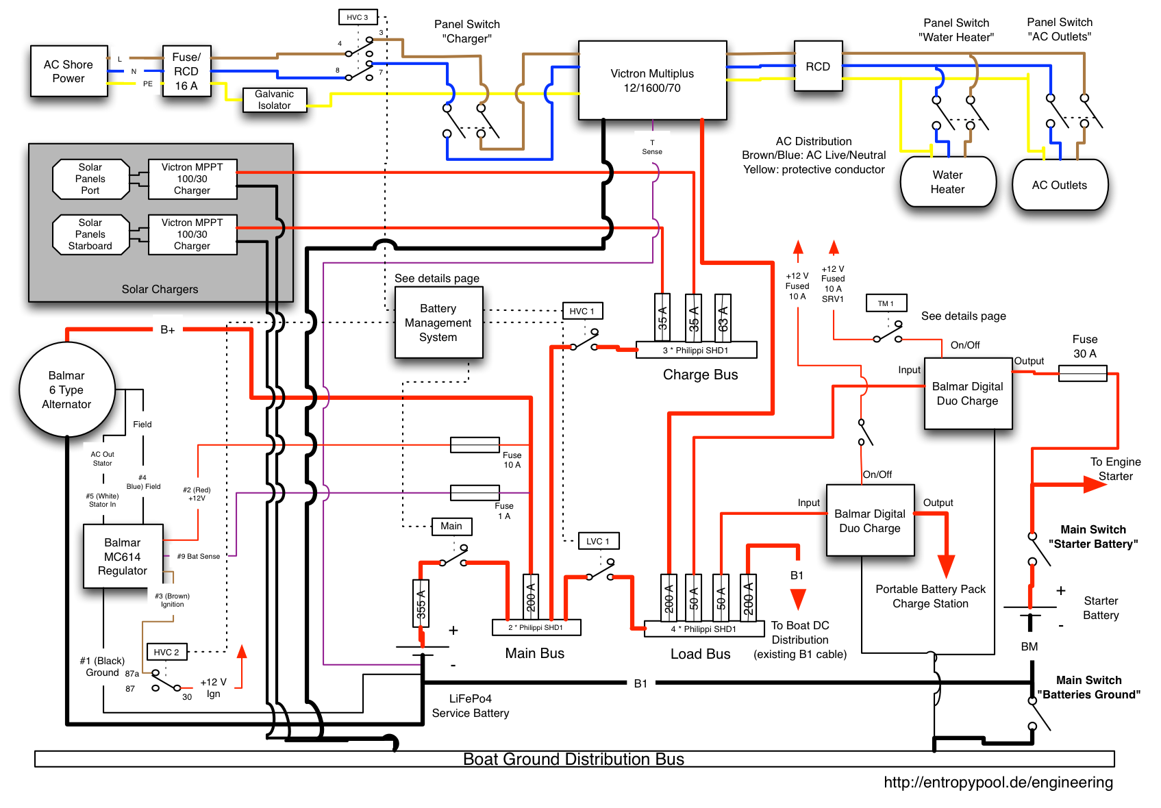 napa voltage regulator 1701 wiring diagram