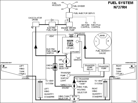 narco 50 transponder wiring diagram