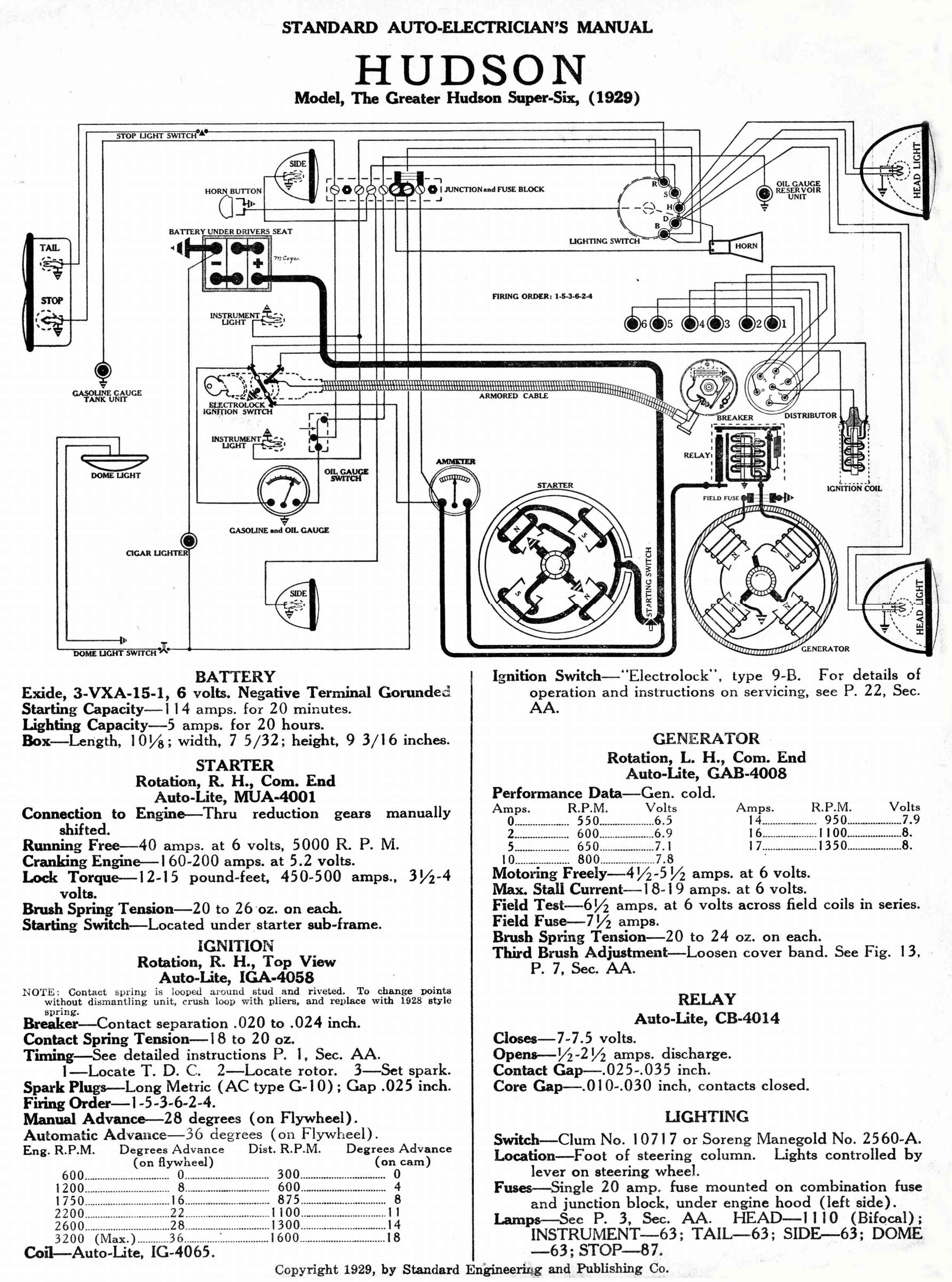nash metropolitan wiring diagram