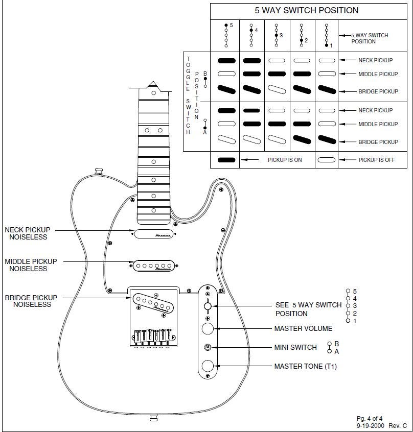 nashville telecaster wiring diagram