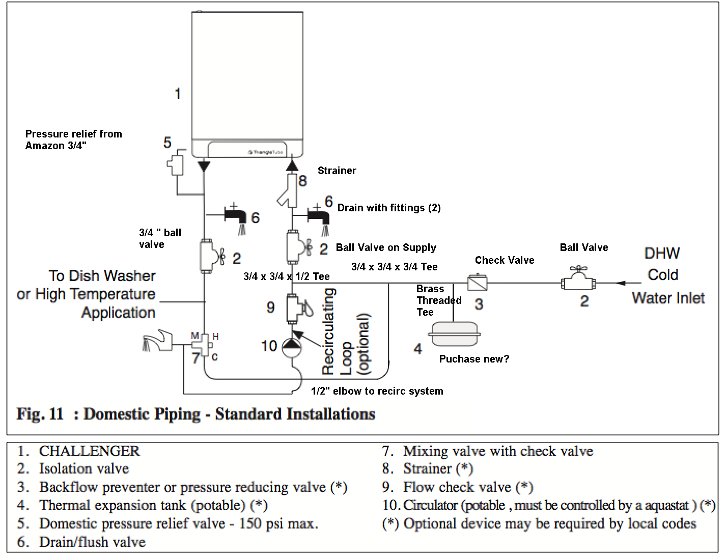 navien combi boiler piping diagram