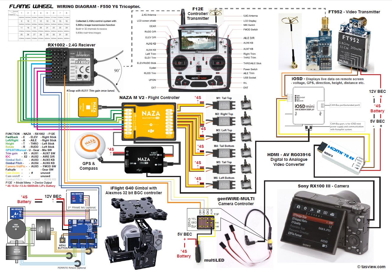 naza lite wiring diagram