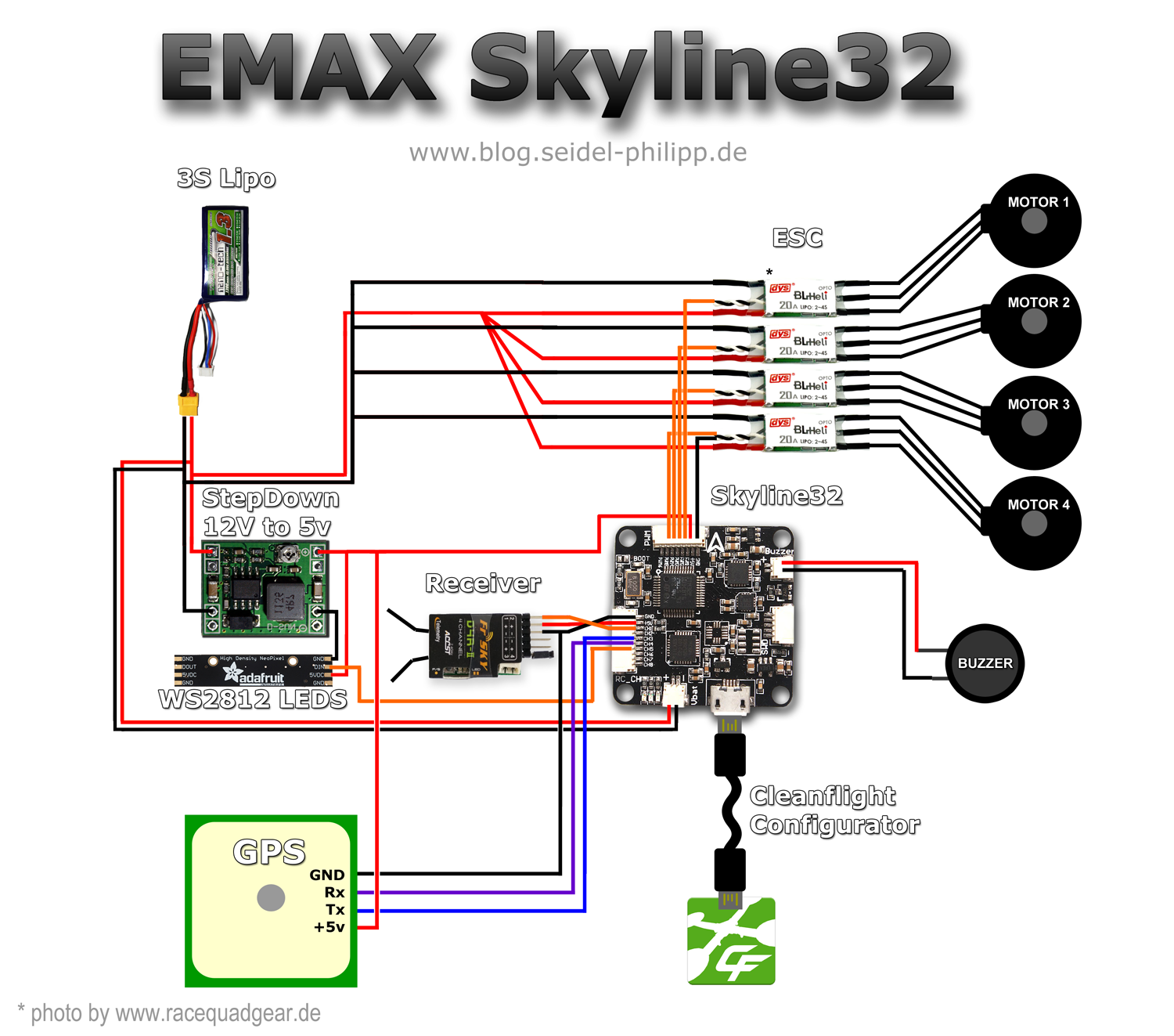 naze32 gps wiring