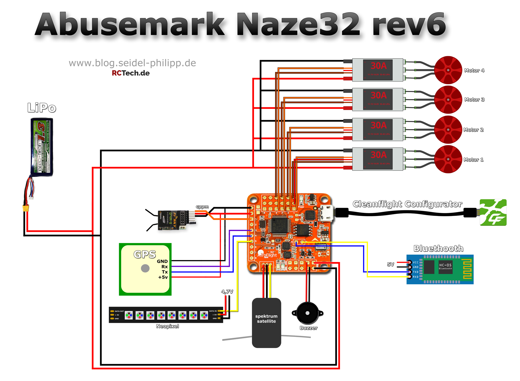 naze32 rev 5 wiring diagram