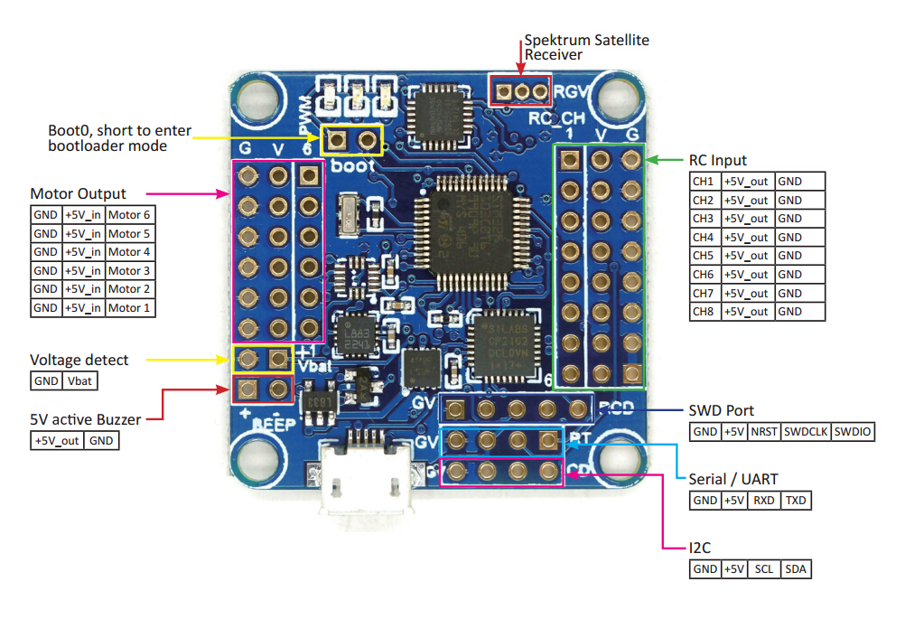 naze32 rev6 wiring diagram