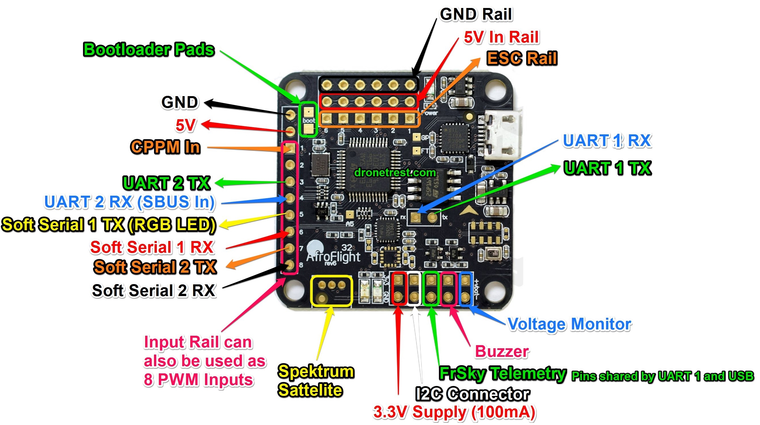 naze32 rev6 wiring diagram