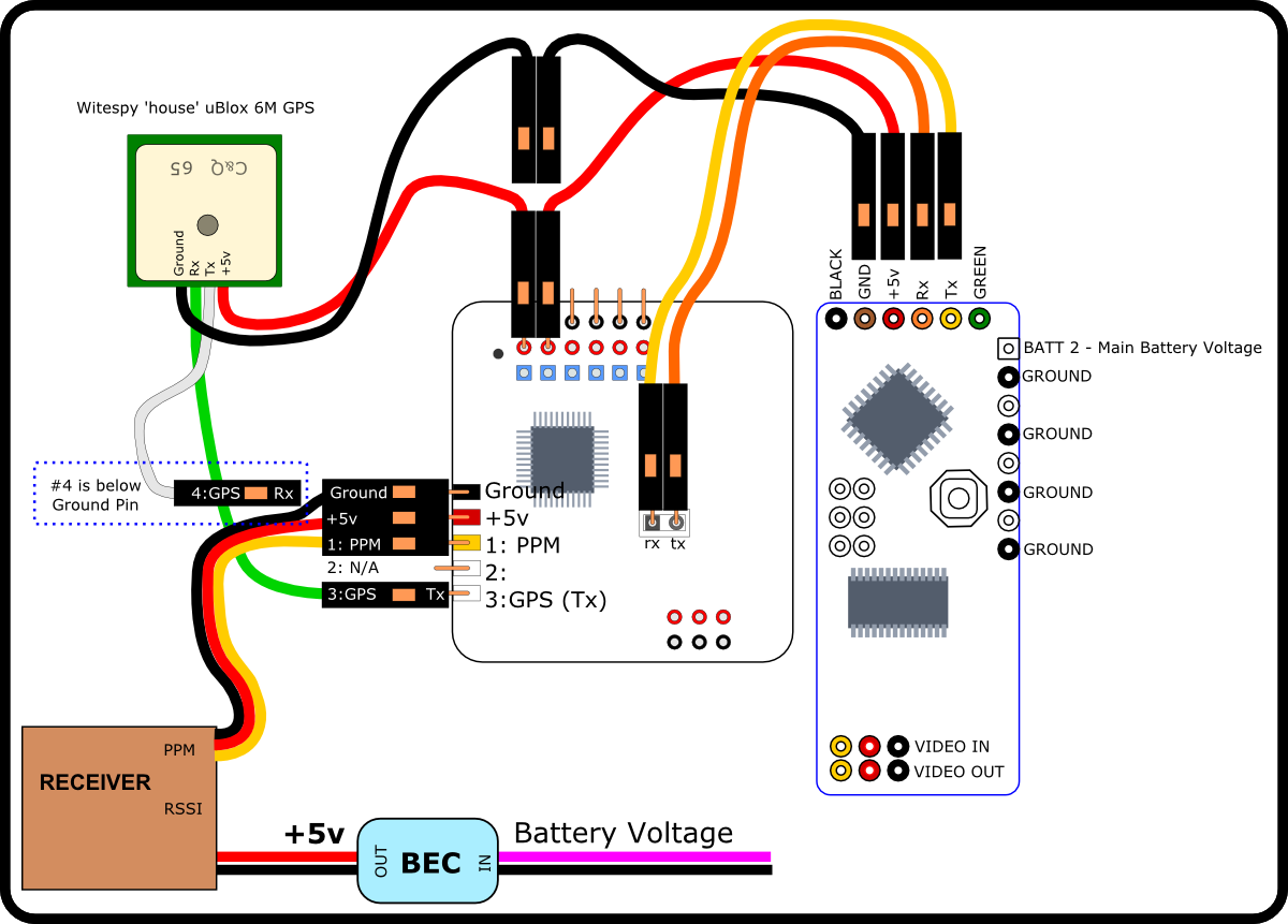 naze32 rev6 wiring diagram