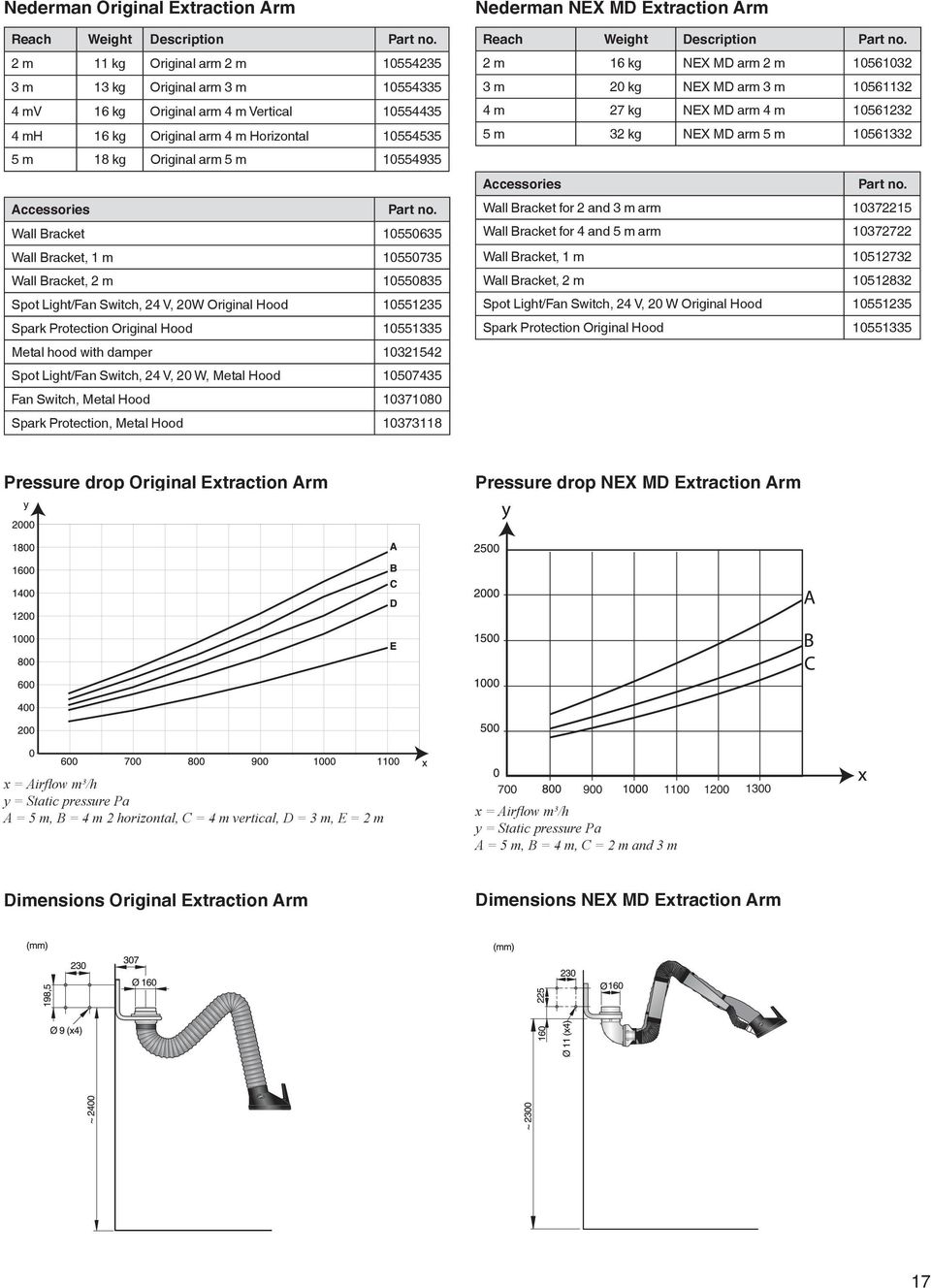 nederman high-efficiency fume extractor arm with light wiring diagram