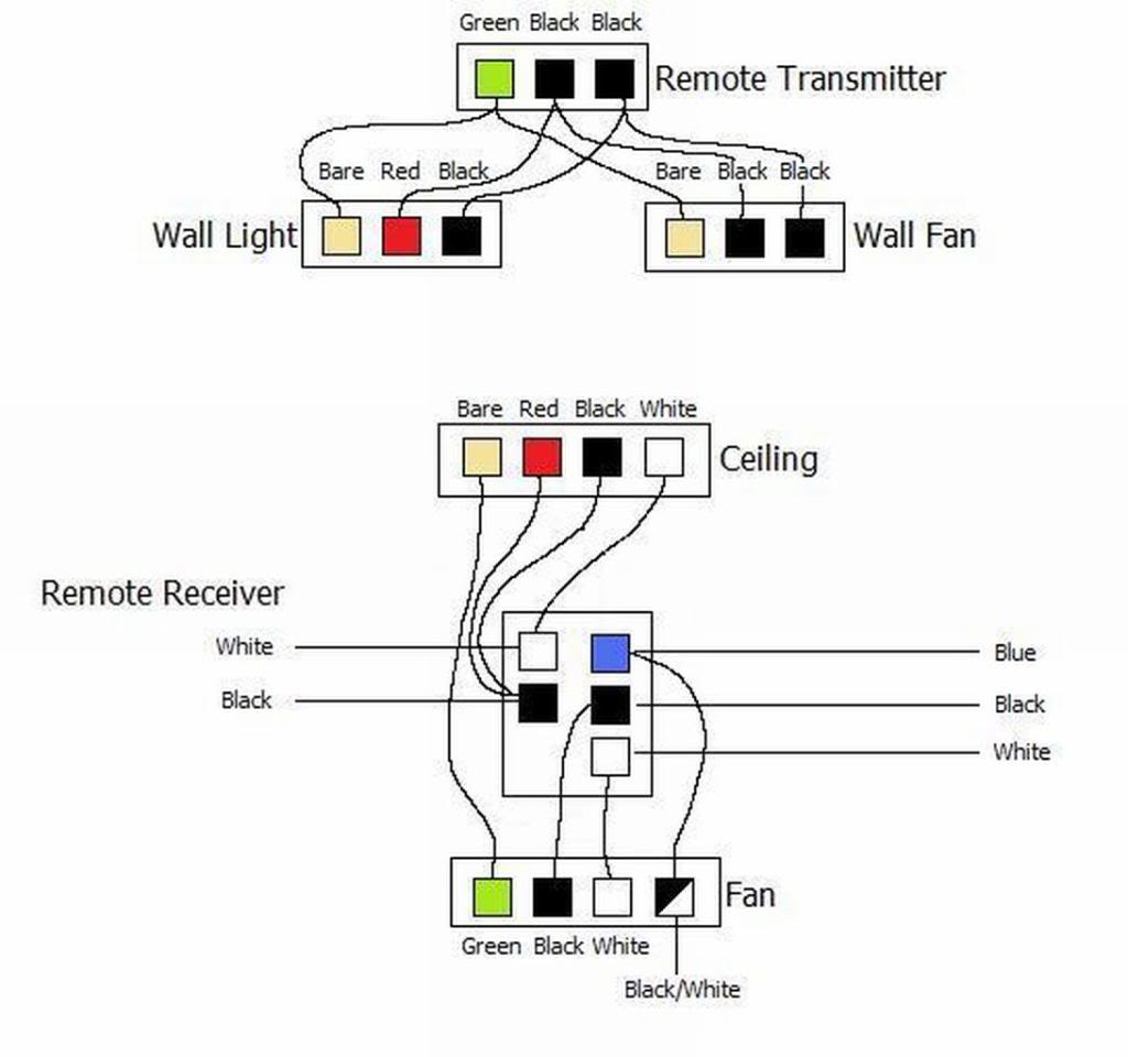 need help installing rachio 2nd gen hunter pro c support throughout wiring diagram random 2