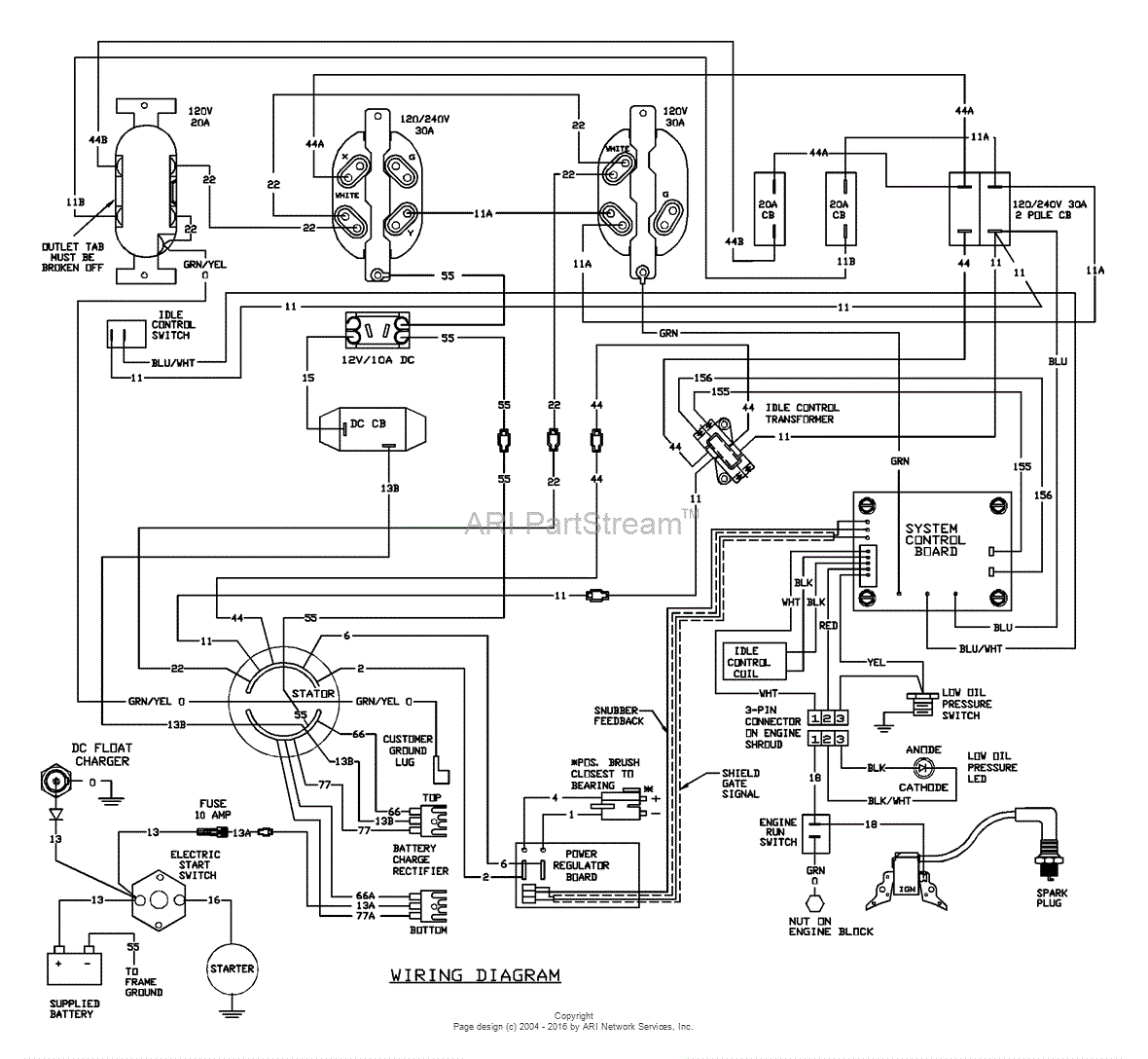 need wiring diagram for generac gp7000e portable generator