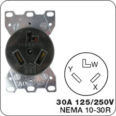 nema 10-30 plug wiring diagram