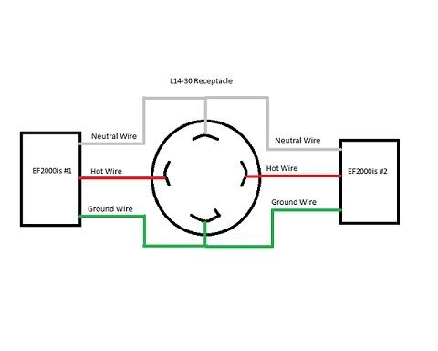 nema 14-30 wiring diagram