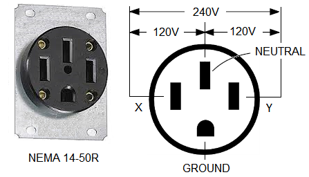 nema 6-20 plug wiring diagram