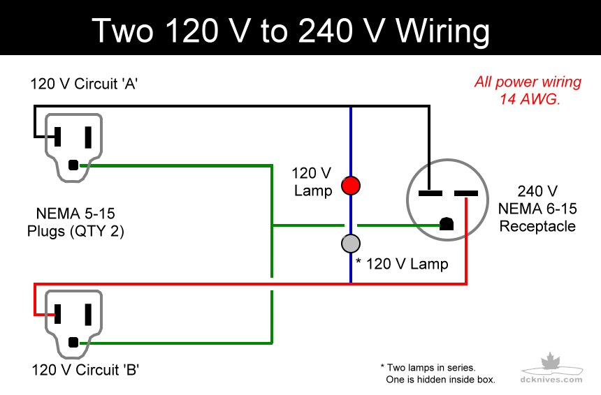 Nema 6-20r Receptacle Wiring