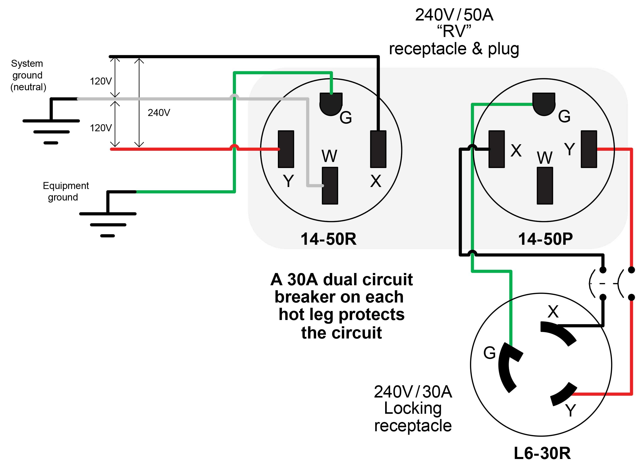 nema 6-30r wiring diagram