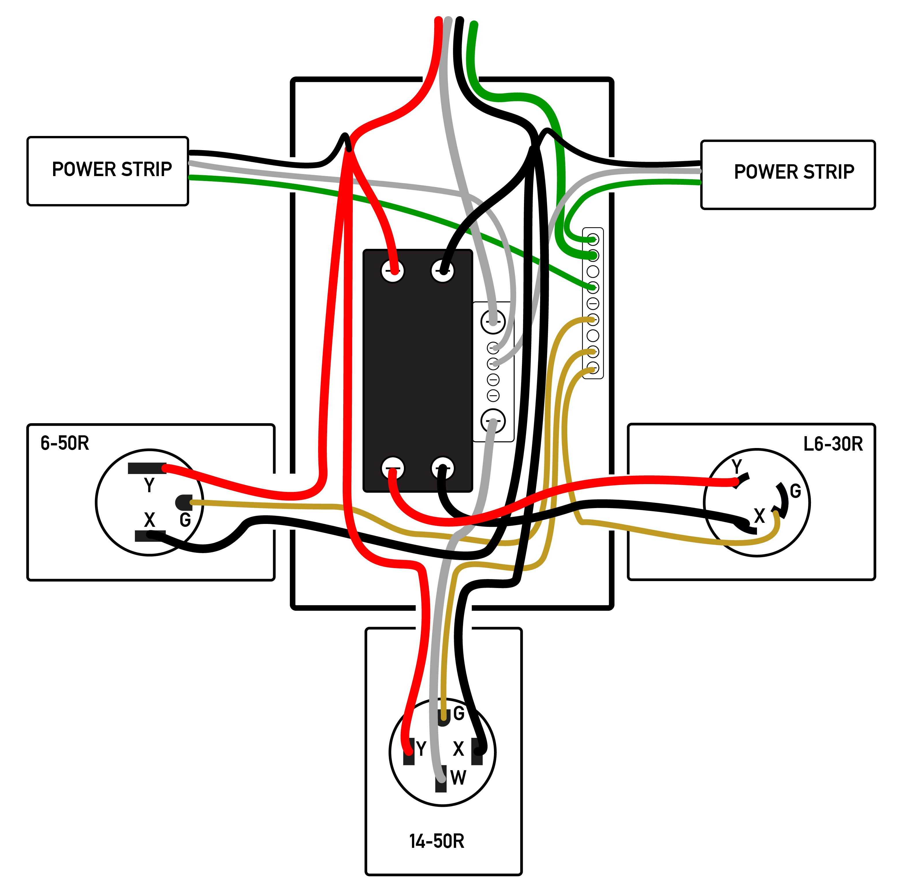 Nema 6 50r Receptacle Wiring Diagram