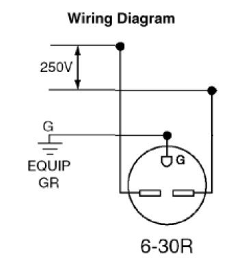 nema l15-20 wiring diagram