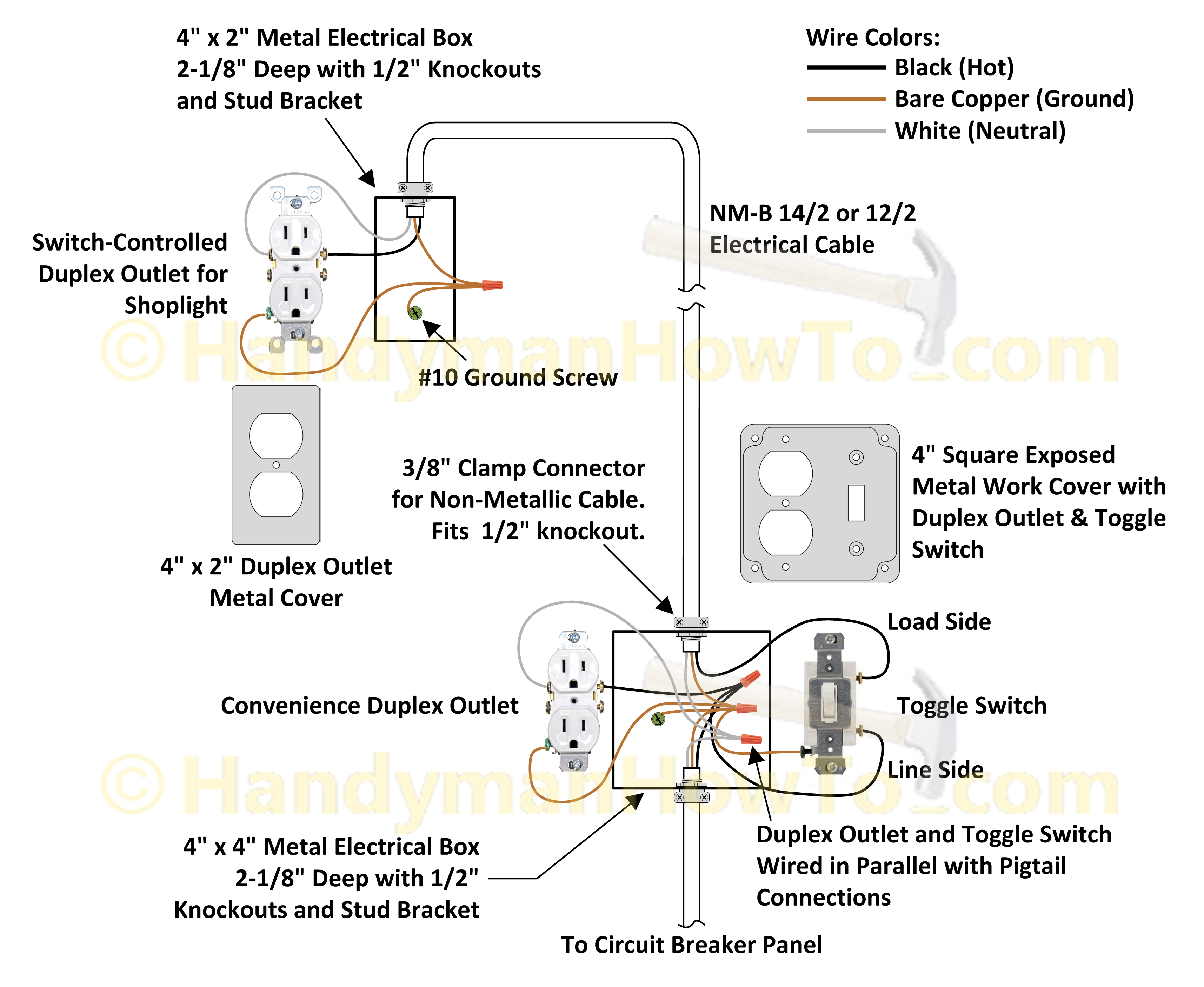 nema l5-30 wiring diagram