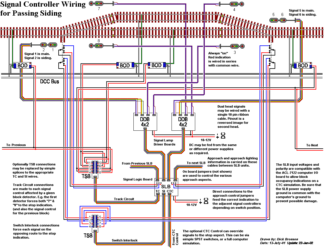 nema type 6 traffic cabinet wiring diagram
