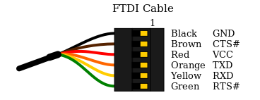 neo 6m gps raspberry pi wiring diagram npt time server