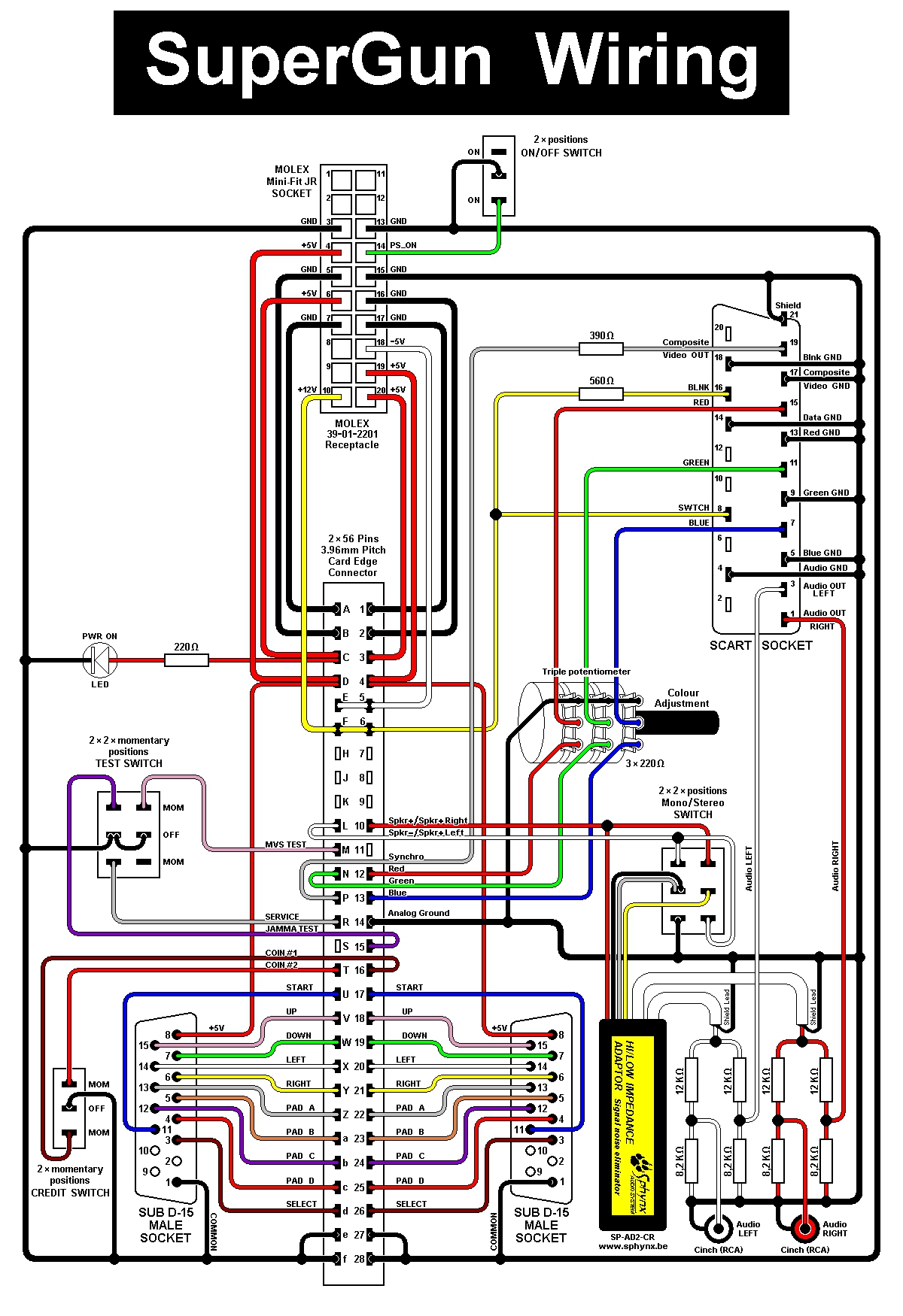 neo geo wiring diagram