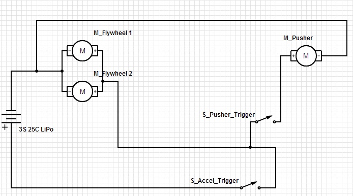 nerf rapidstrike wiring diagram