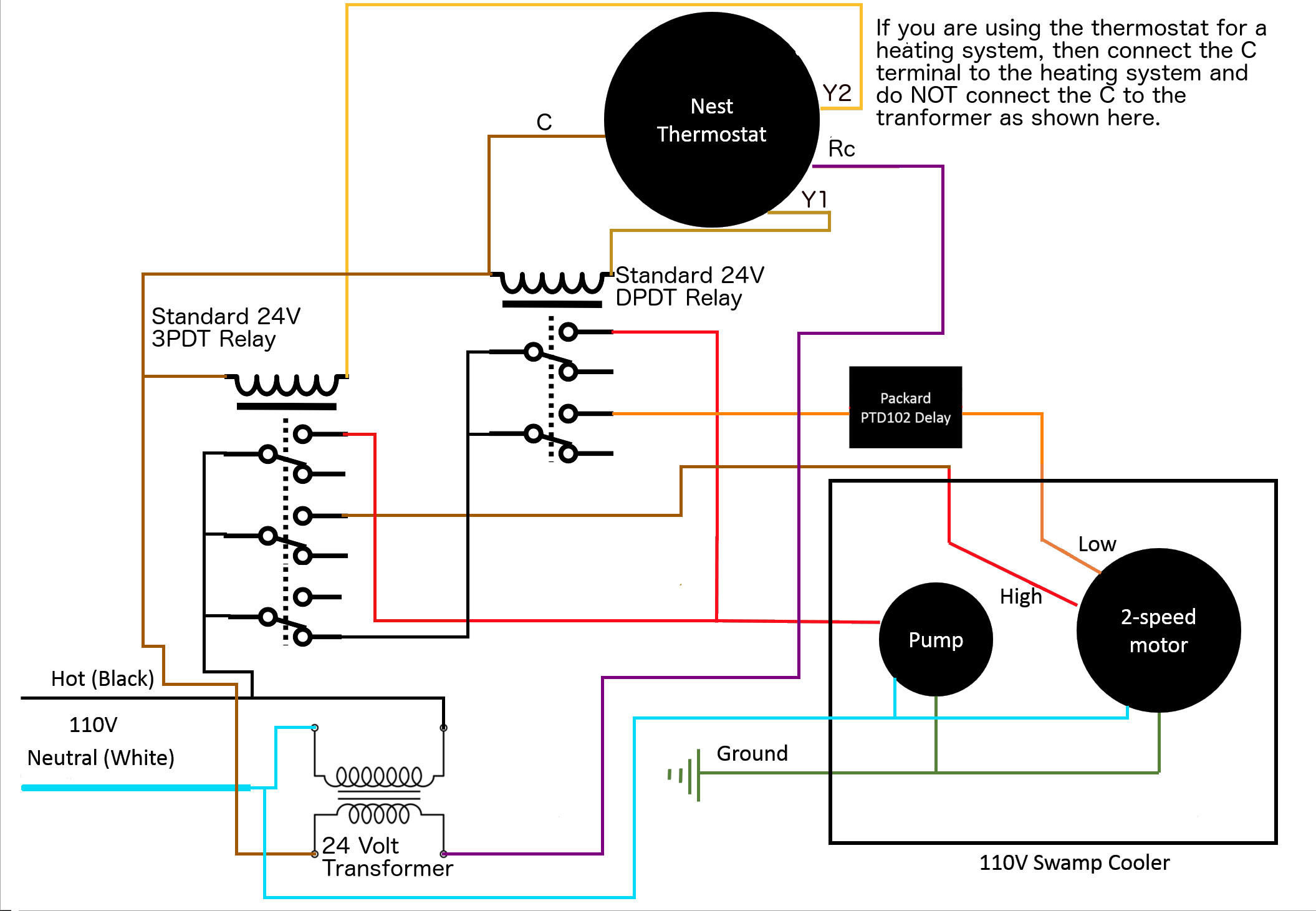 nest 2.8 wiring diagram