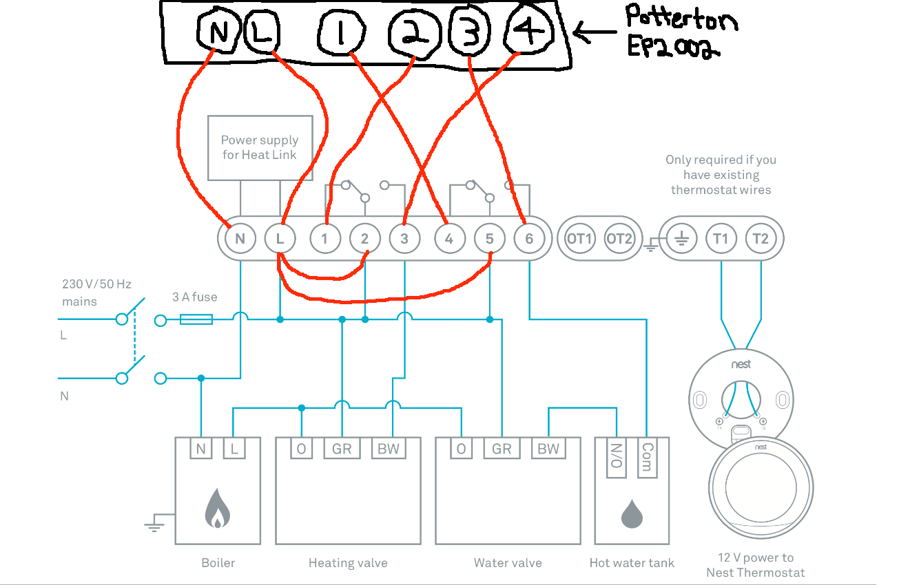 nest 2.8 wiring diagram