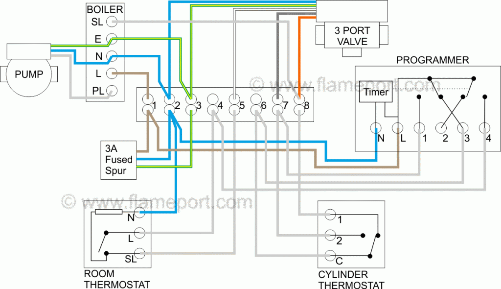 Nest 3 Thermostat Wiring Diagram Heat Pump With Emergency Heat