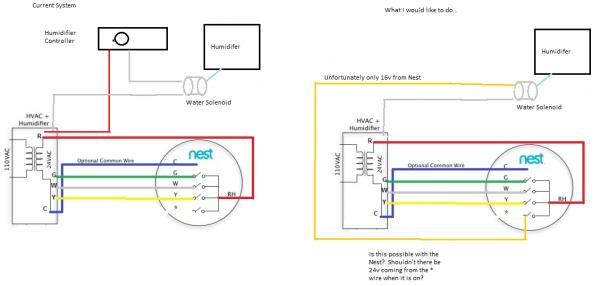 nest humidifier wiring diagram