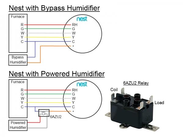 nest thermostat humidifier wiring