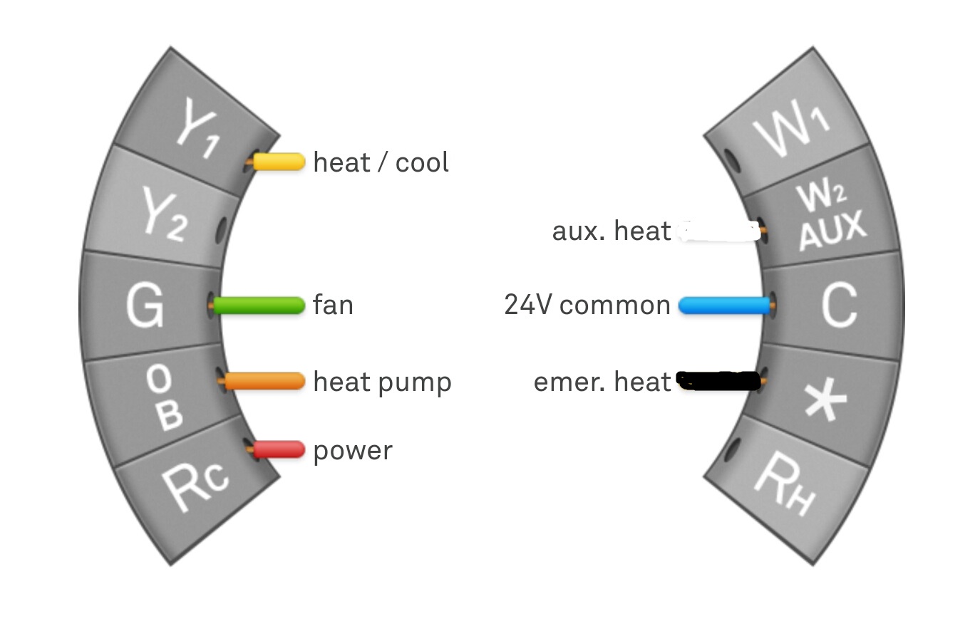 nest wiring diagram for trane airconditioner